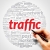 seotoptraffic