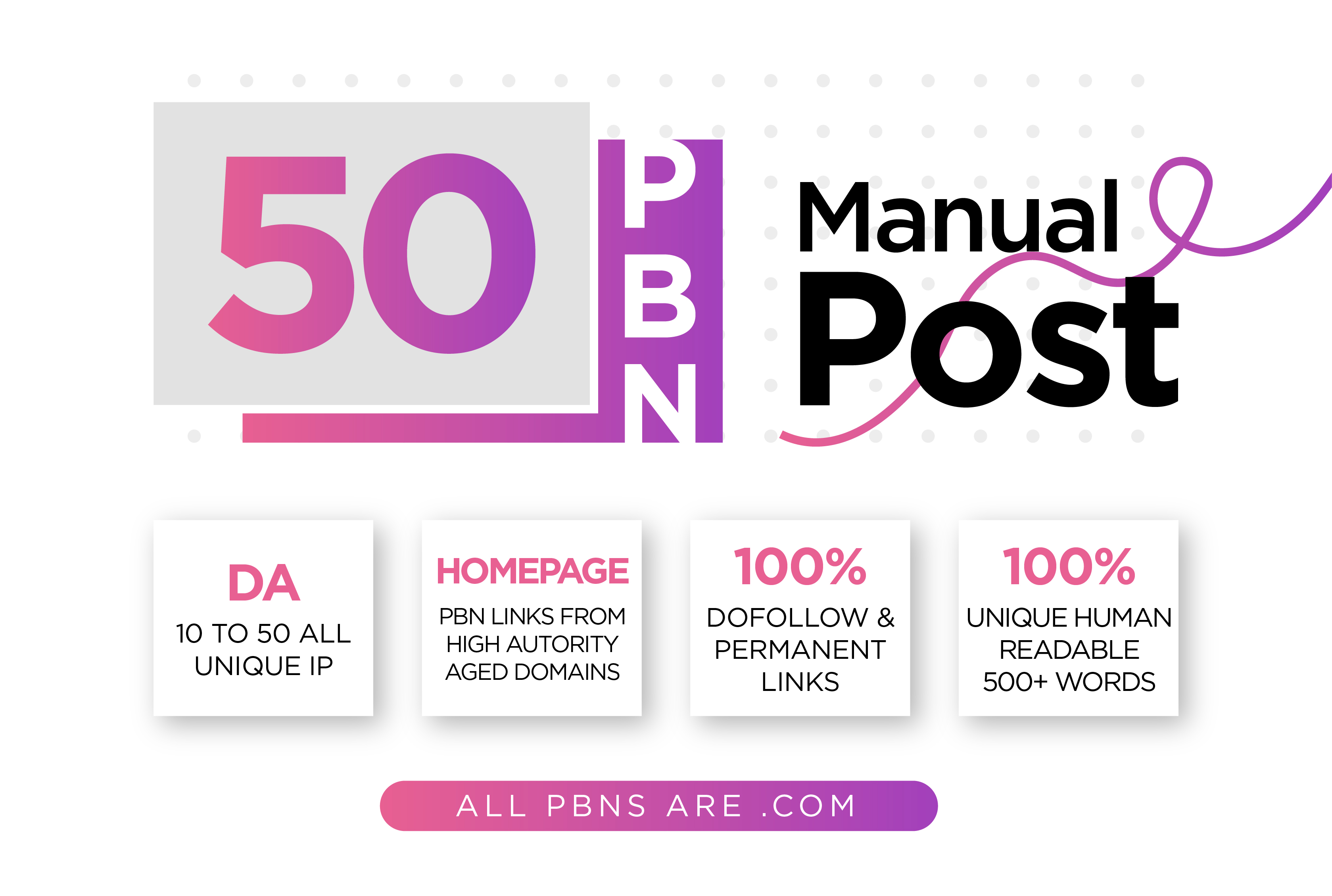 Get Perfect 50 PBN posts with high PA DA all. com domains