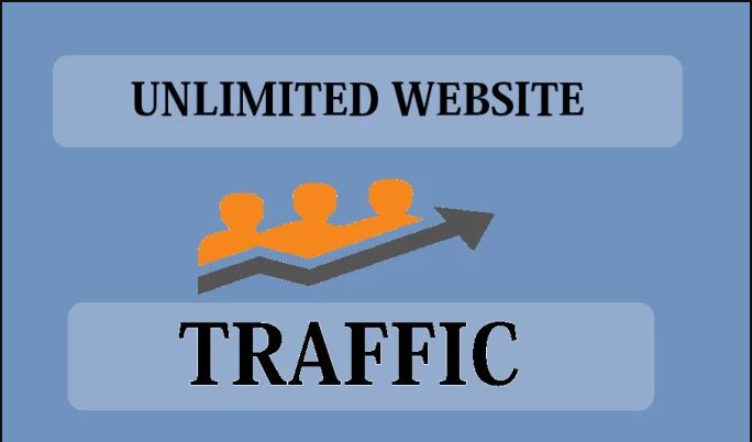 Drive Keyword Targeted Unlimited Web/blog Visitors. Social and Organic Traffic