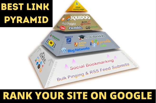 Rank on Google by High Authority Dofollow SEO Backlinks Tier 1 to Tier 3 With Unique Domains