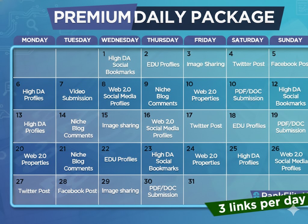 30 Days Manual Daily High-DA Backlinks Safe White-Hat SEO Service