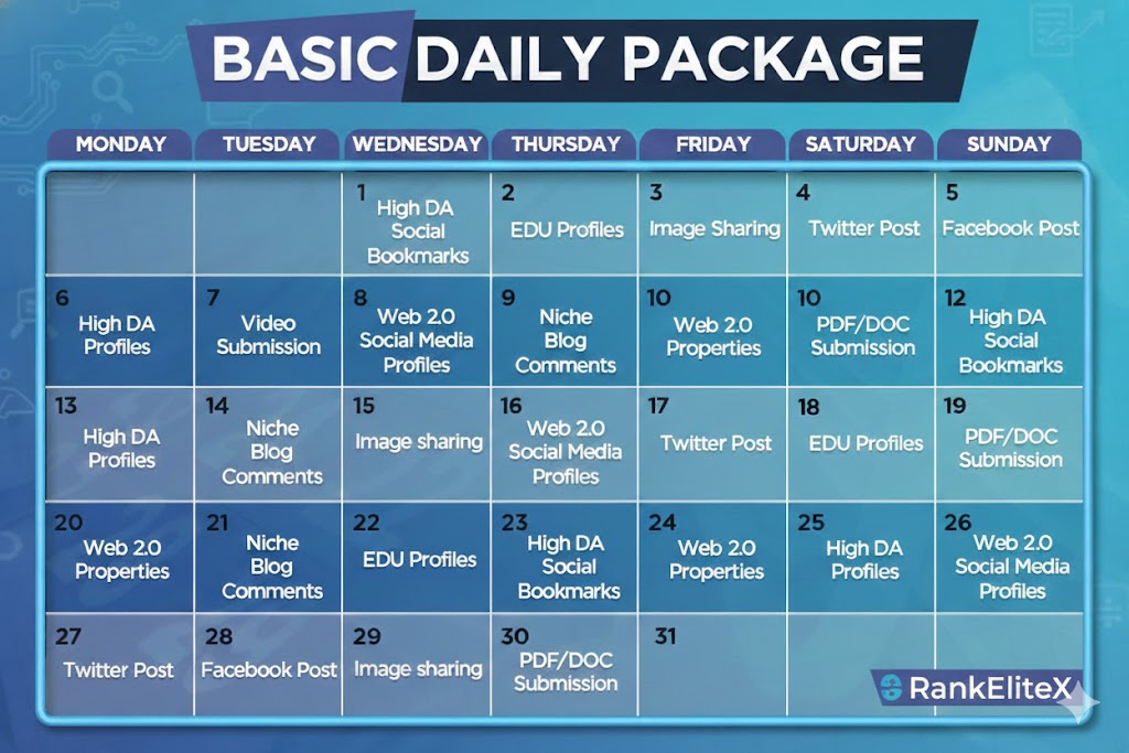 30 Days Manual Daily High-DA Backlinks Safe White-Hat SEO Service