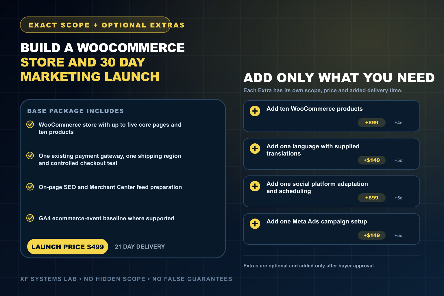 I will build a WooCommerce store and 30 day marketing launch
