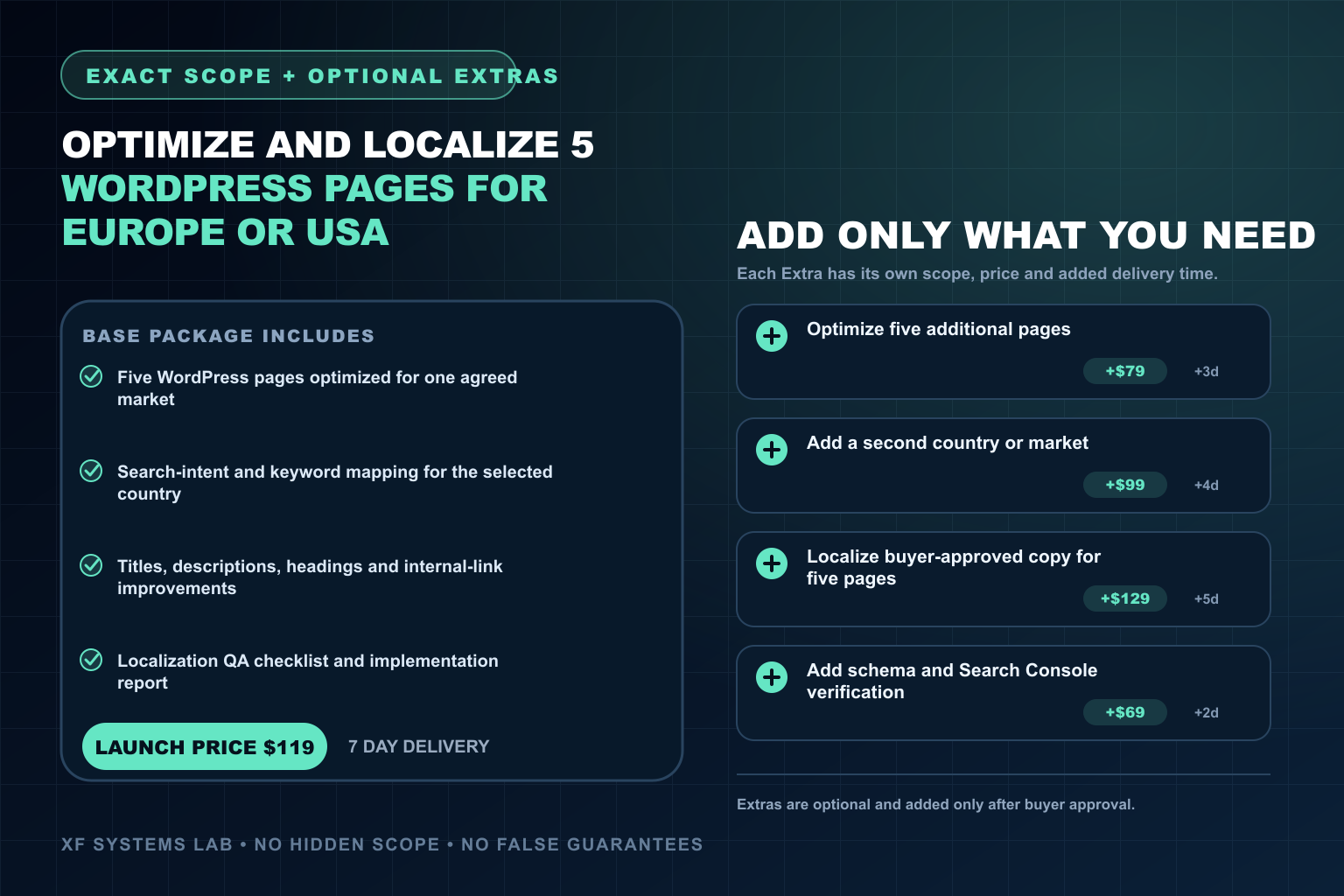 I will optimize and localize 5 WordPress pages for Europe or USA