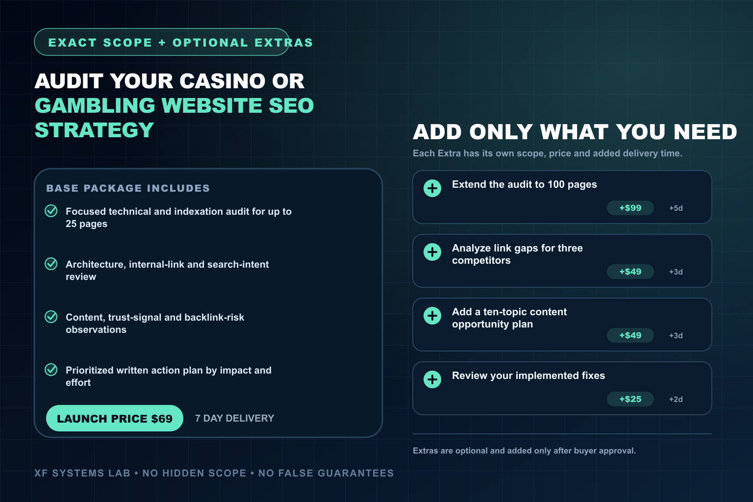 I will audit your casino or gambling website SEO strategy