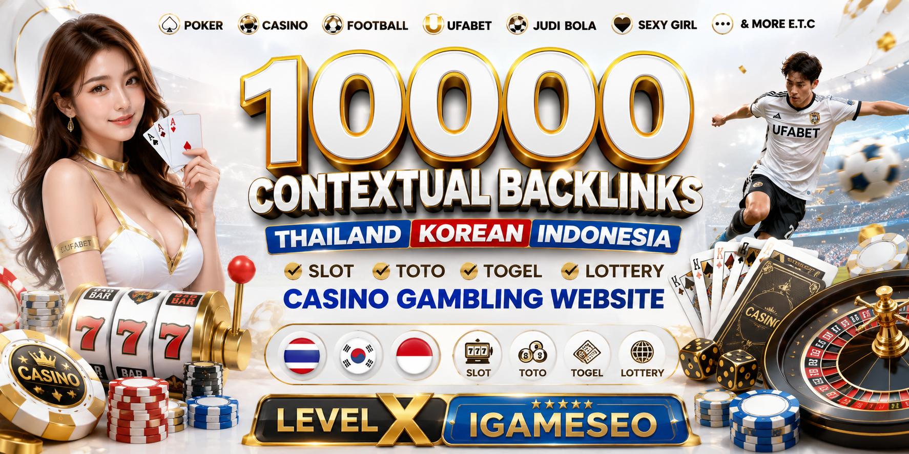 10000 Contextual Backlinks Thailand Korea Indonesia S...