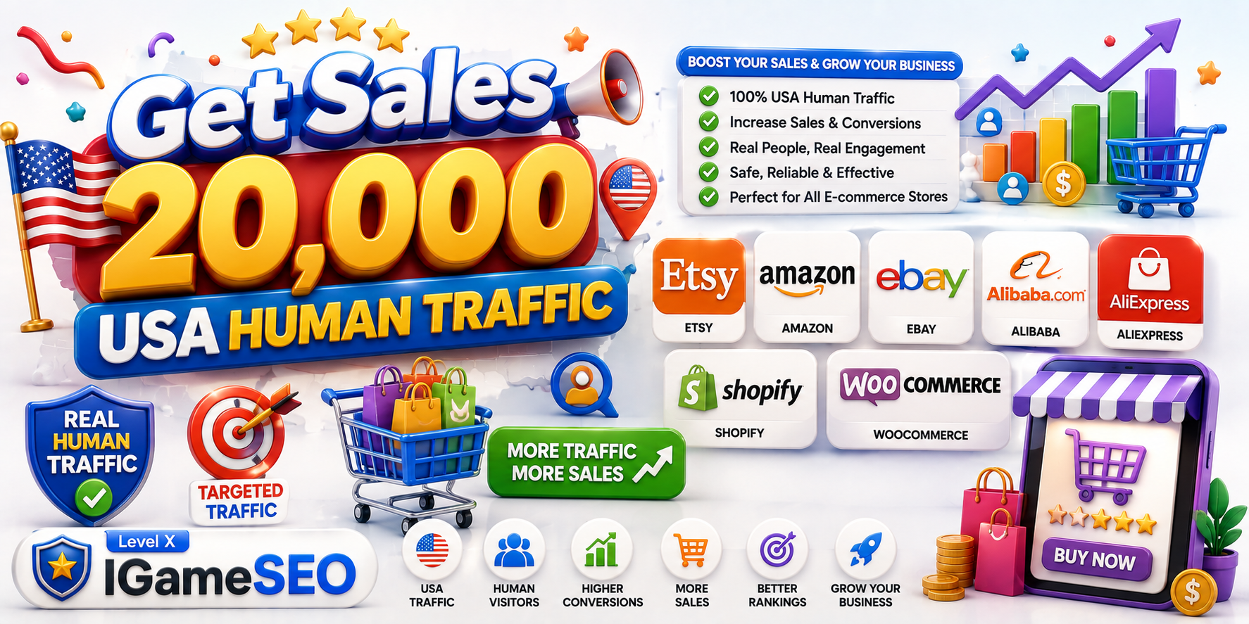 Get Sales 20,000 USA Human Traffic Etsy Amazon Ebay A...