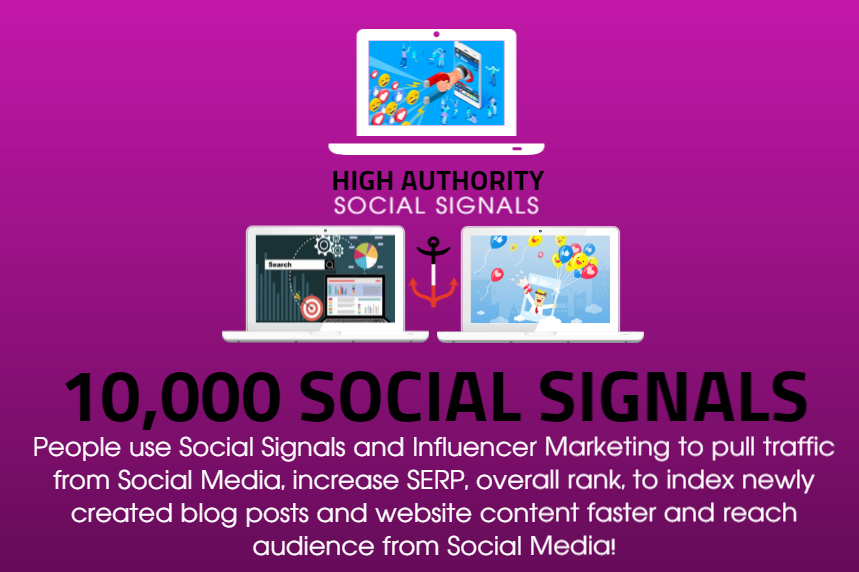 GET 10,000 HIGH AUTHORITY SIGNALS INCLUDING 10 SHOUTOUTS AND 10 BACKLINKS FOR TRAFFIC AND SEO RANK