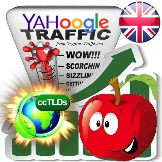 Organic traffic from Google.co.uk + Yahoo! UK