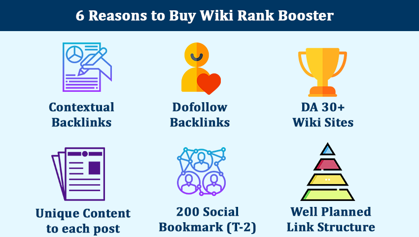 Wiki Rank Booster - Ultimate Wiki Link Pyramid to Super Charge your Google Ranking