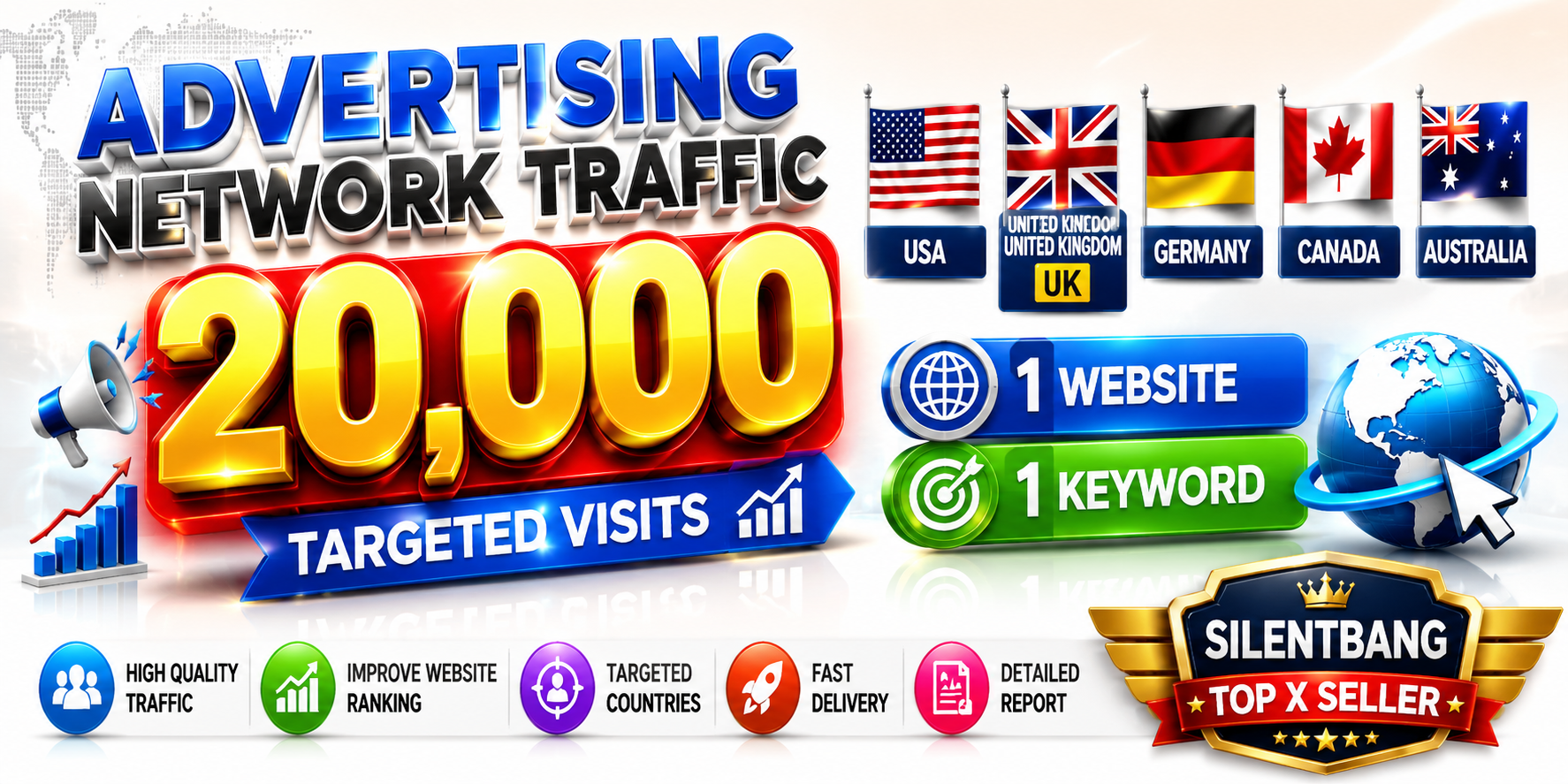 Advertising Network Traffic 20,000 USA United Kingdom...