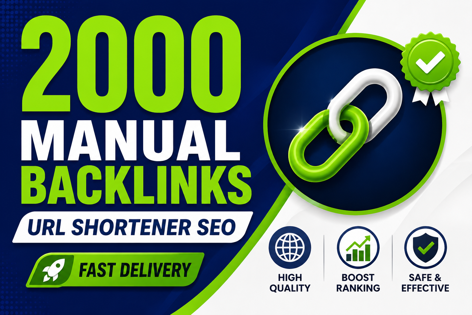 build 2000 manual URL shortener backlinks for off page SEO