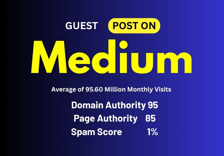 Publish an Article Post Medium DA 95 Permanent Backli...