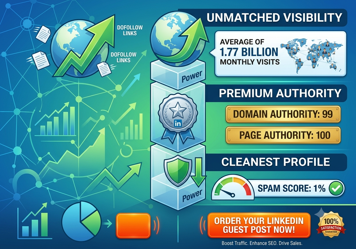 Publish a Do Follow Article Post on LINKEDIN DA 99 Permanent Backlinks And Natural Indexing
