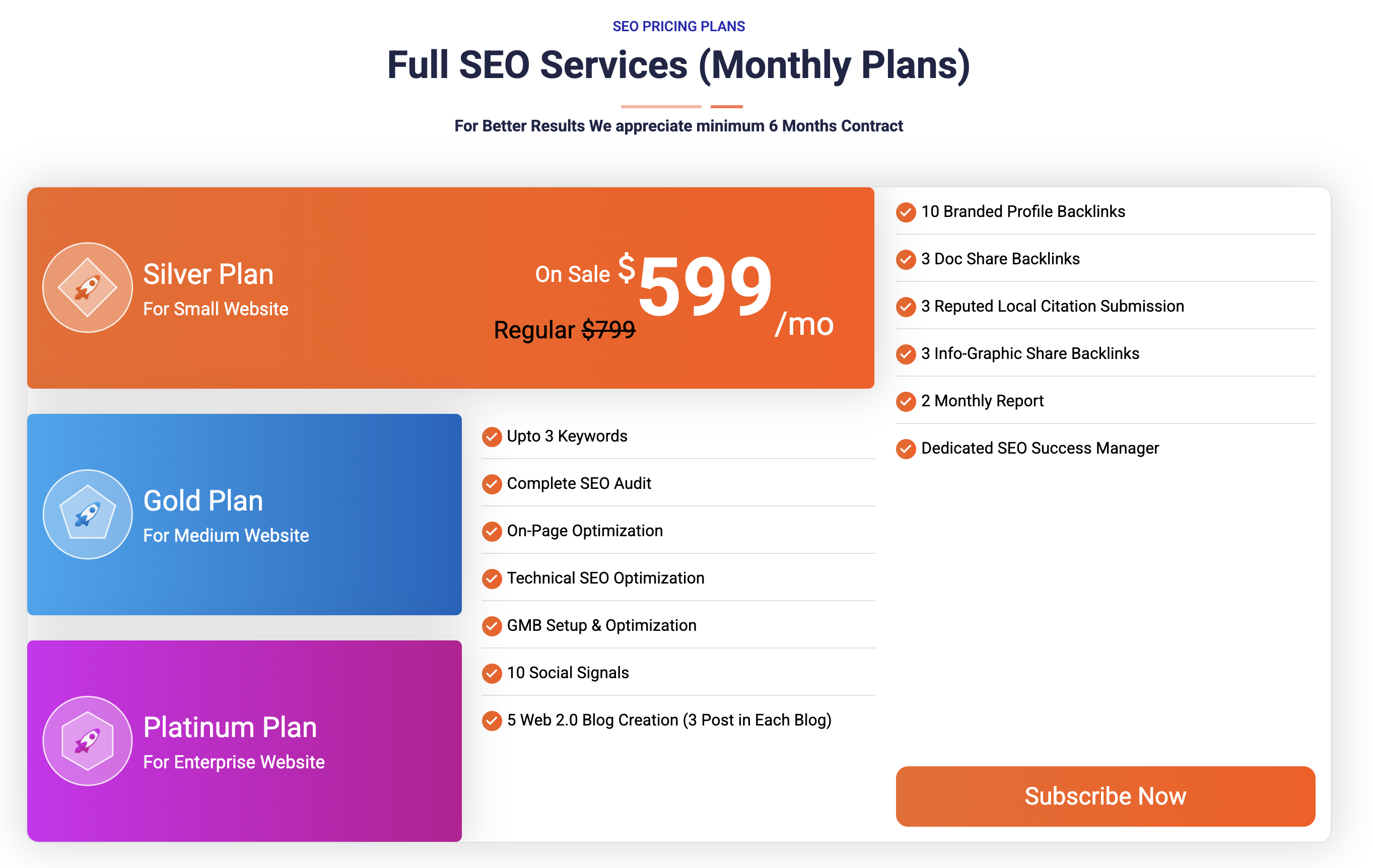 Rank #1 on Google with 2026 AIO + AEO Strategies & High-Authority 3-Tier Backlinks!