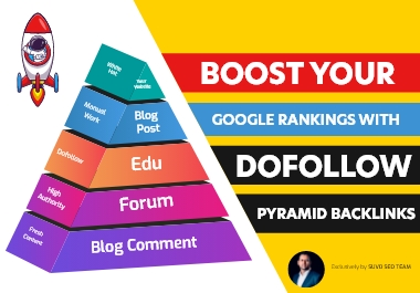 Boost Your Google Rankings with Dofollow Multi-Tier Pyramid Backlinks!