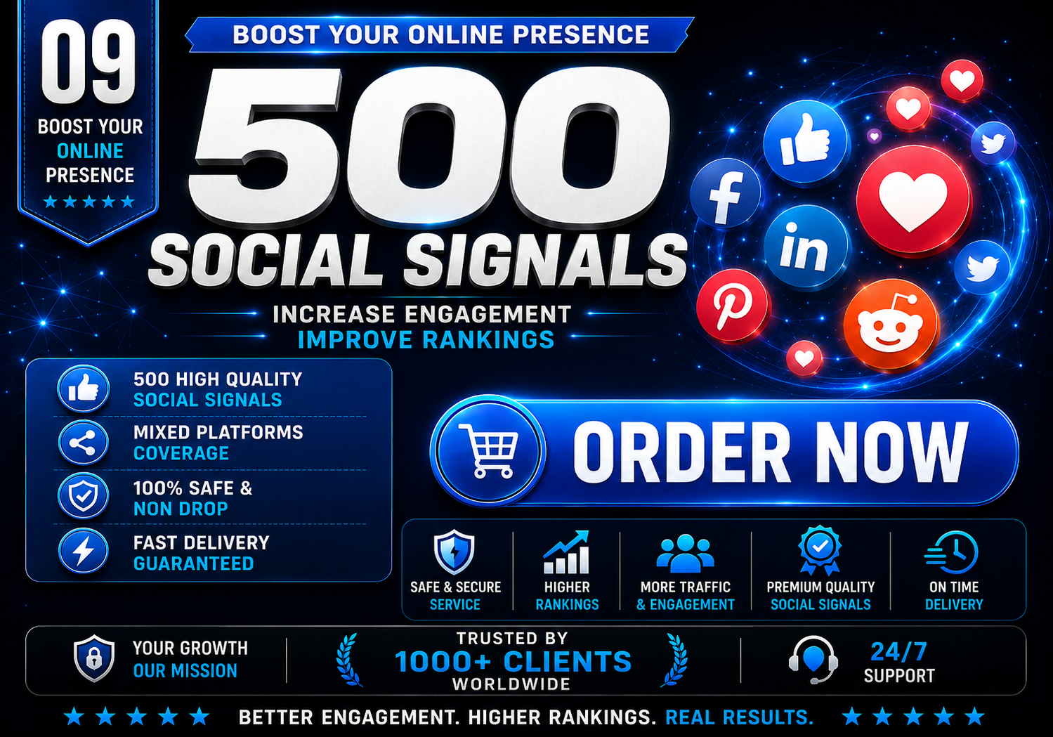 1,000 Forum + Media Network Backlinks Massive Footprint, Natural Profile