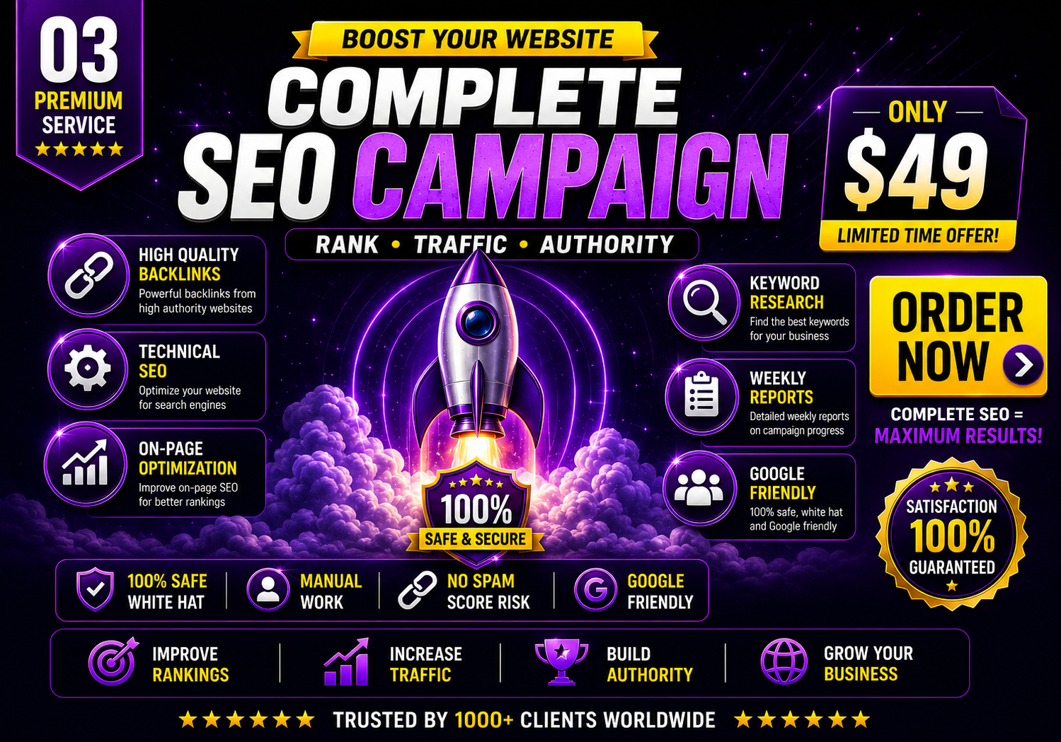 Full Monty SEO Campaign, Complete Multi Platform Ranking Blast 2026