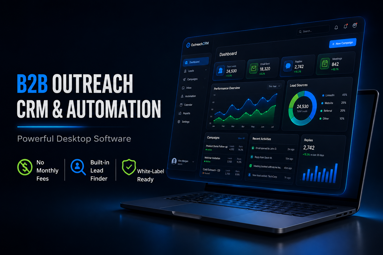 B2B Lead Generator & Email Outreach Automation Software (Built-in Lead Finder & Auto-Warmup)