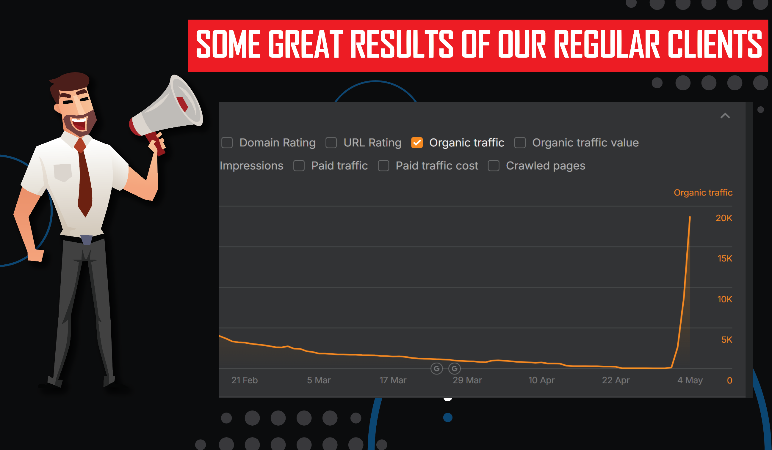 120 EDU & GOV + 500 Mixed High Quality SEO Backlinks for Higher Google Rankings