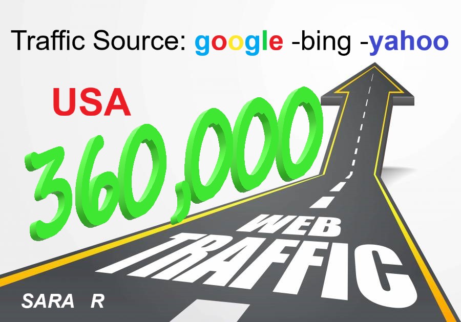 keyword targeted google organic USA traffic to your w...