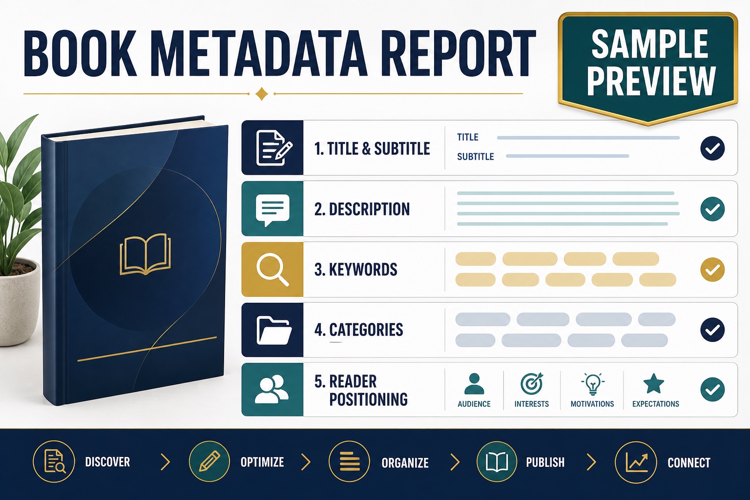 I will optimise your book title description keywords and metadata