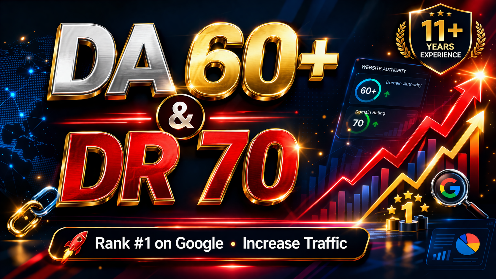 Increase Your Website Domain Authority to DA 60+ and DR 70 | SEO Boost for Page 1 Ranking
