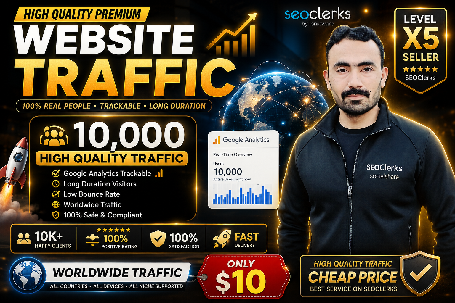 Get 10,000 High Quality Niche Website Traffic with Lo...