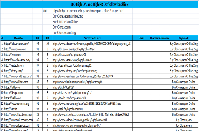 I will do dofollow 100 high PR backlink for google first page ranking