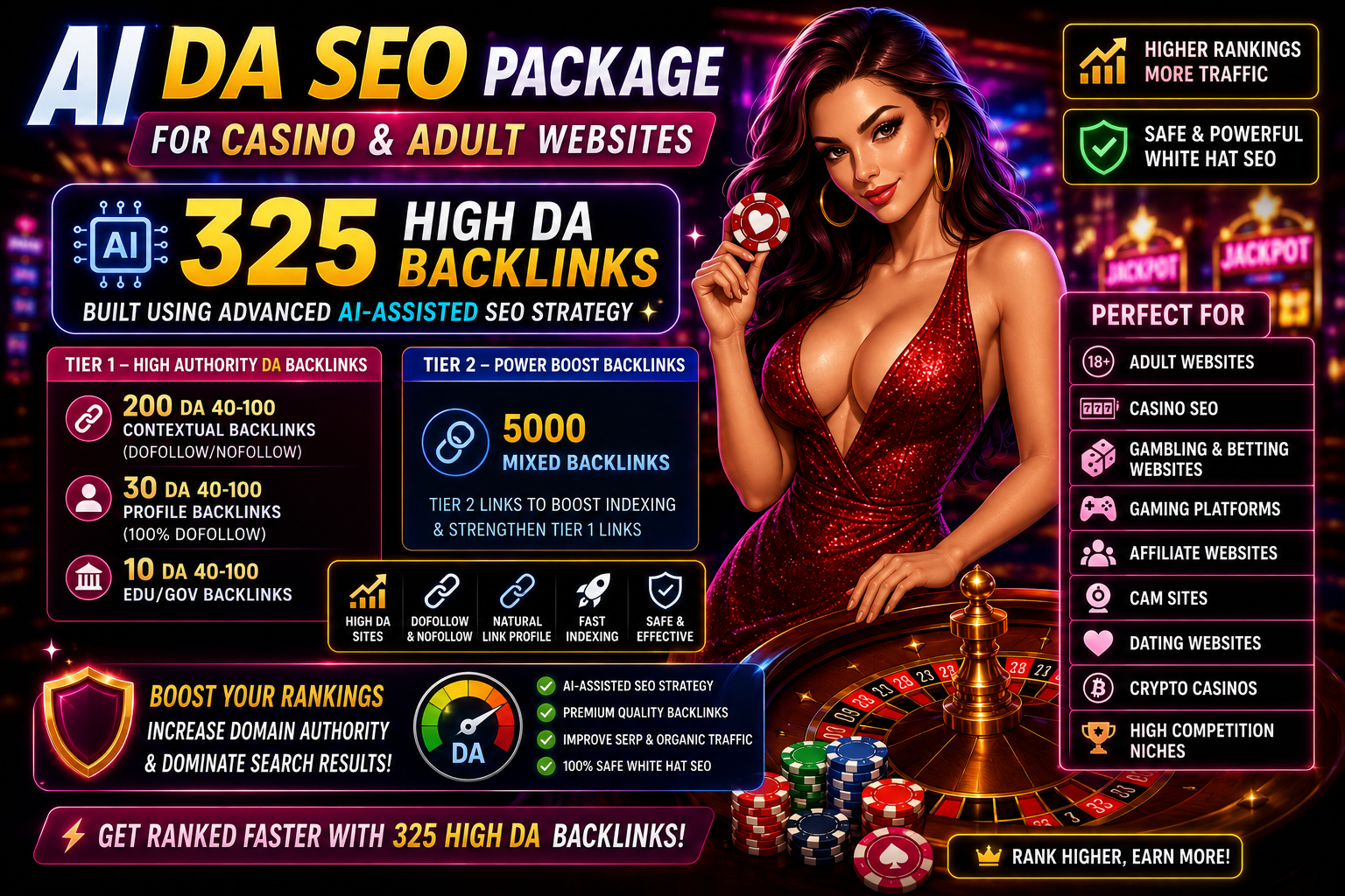 AI DA Backlinks SEO Package for Casino & Adult Websites &ndash; 325 High DA Backlinks