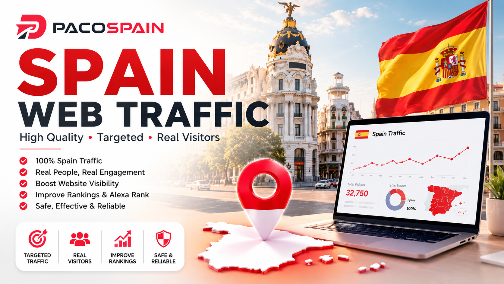 Web Traffic from Spain 30 days long