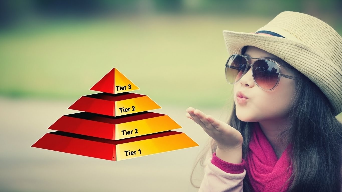 Achieve Google First-Page Rankings with Next-Gen AIO, AEO & 3-Tier High-Authority Backlink Strategy