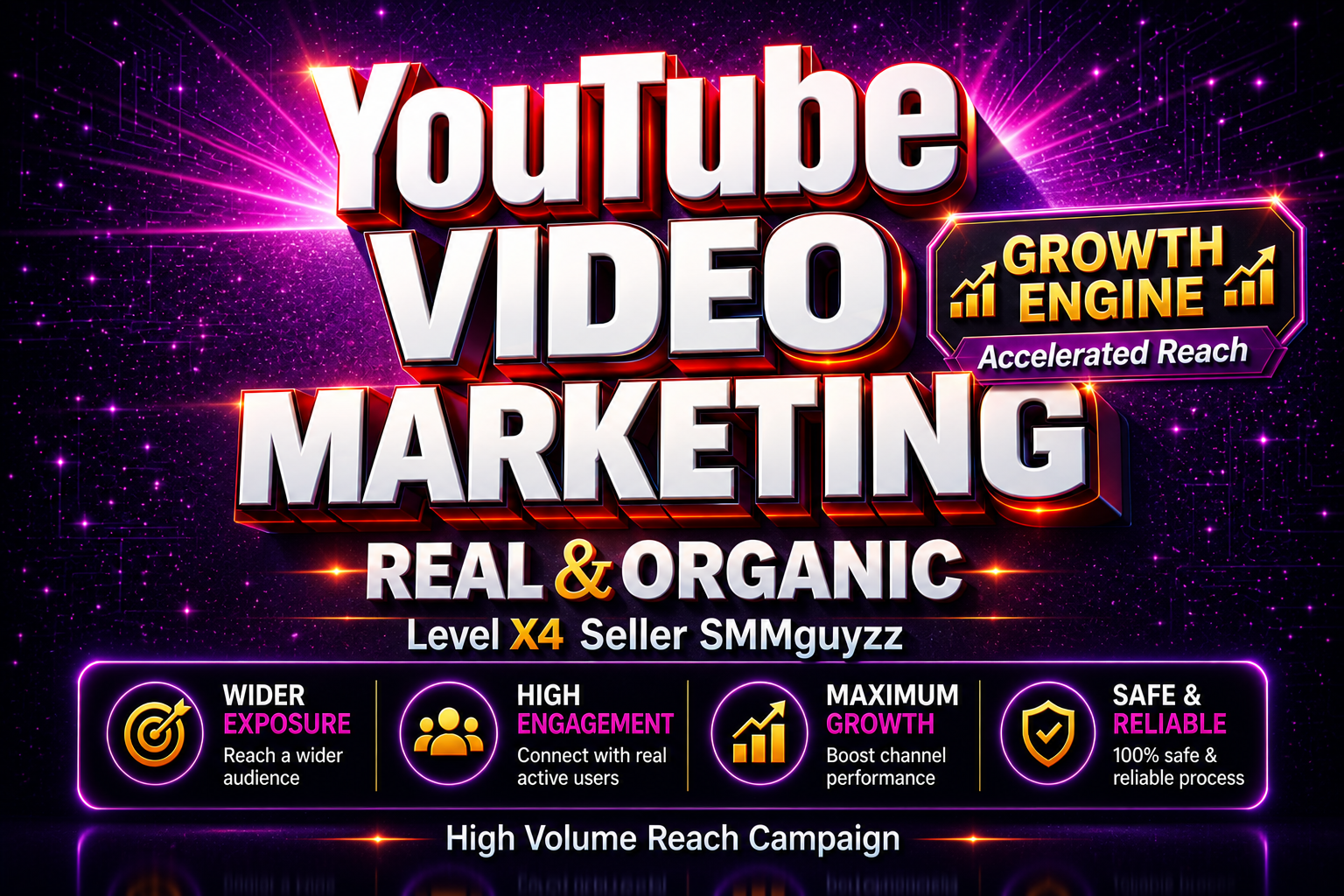 YouTube Video Premium Authentic Boost Package with Na...