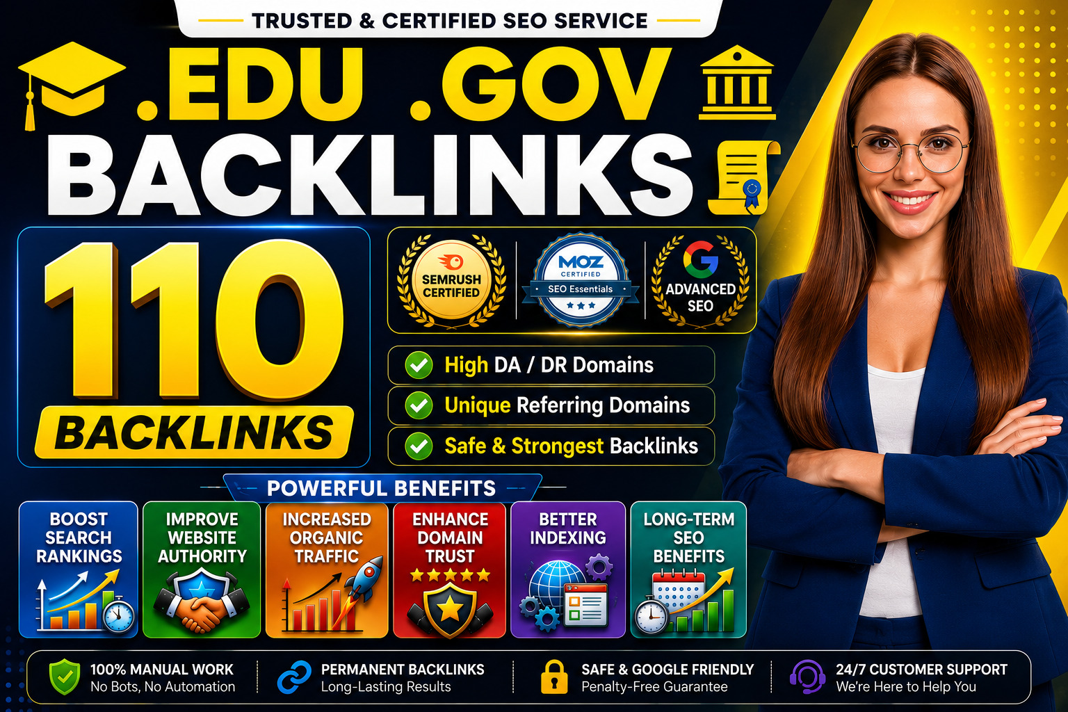 110 ED0 & G0V High Universitie Domain Authority Trusted Backlinks