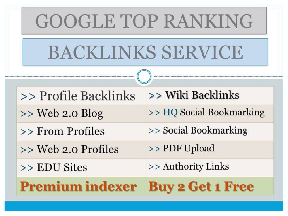 Latest MANUALLY work 1K Web 2.0 Blogs, Top Brands, PDF, Forum, Edu & Social Links High DR Backlinks
