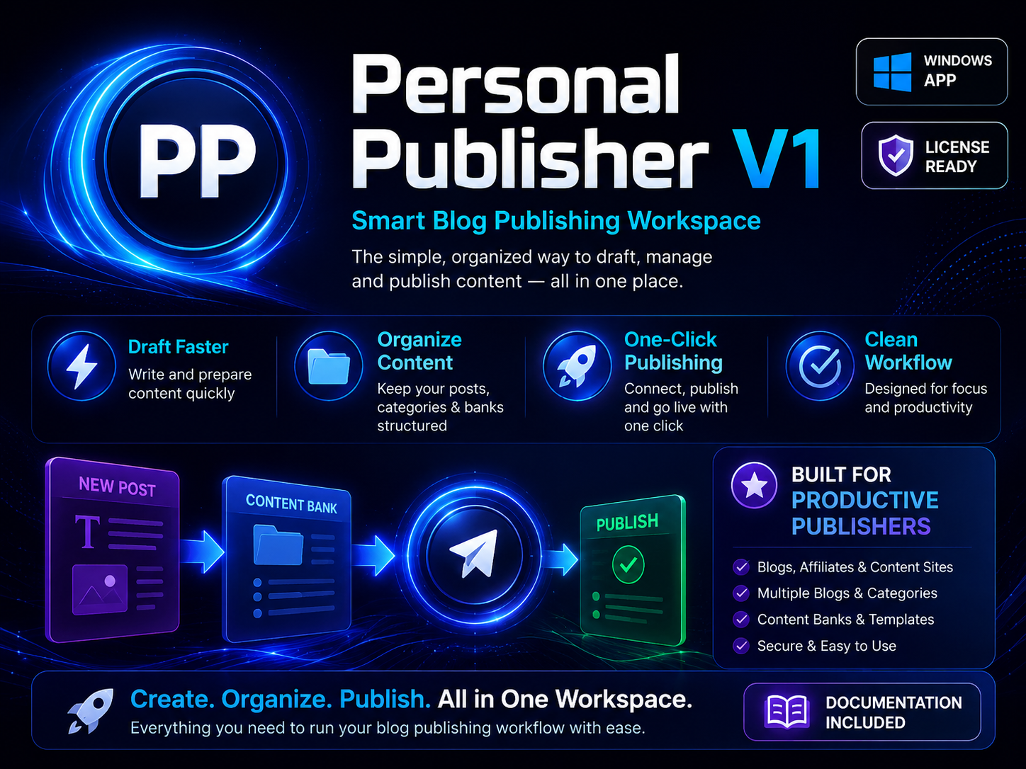 Personal Publisher V1 - Original Windows Blog Publishing Software