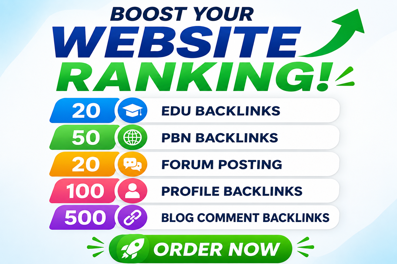 Dominate your website ranking with our complete power...