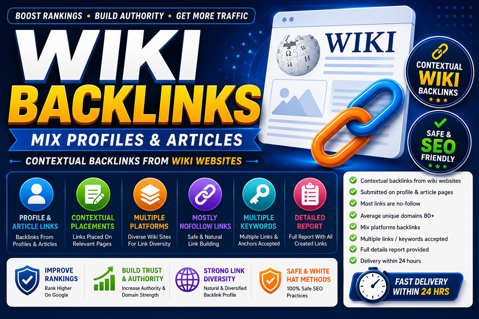I Will Build Contextual 500 Wiki Backlinks from Profiles and Articles for Website SEO