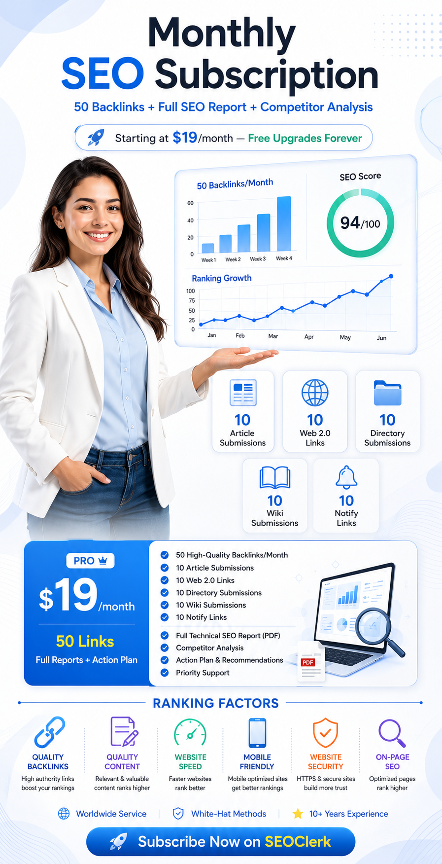 New multiverse strategy monthly backlinks from 5 categories + SEO + competitor analysis