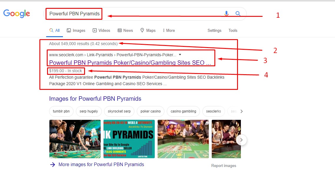 Powerful PBN Pyramids Poker/Casino/Gambling Sites SEO Backlinks Package V1