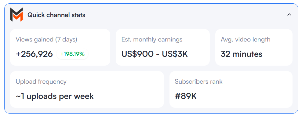 LIFETIME:UTubeMonster- 15M+ SEO Embeds Links Generate Ultimate Video Ranking Software - Free Indexrr