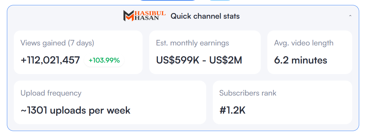 PayPal Accepted - VIDoBlaster - 60 Day License- All in One Video M4rketing SEO Embeds Software