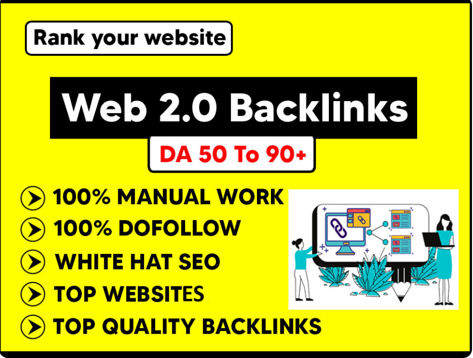 Build 15 WEB2.0 Mini-Sites With Short Article, Uniqu...