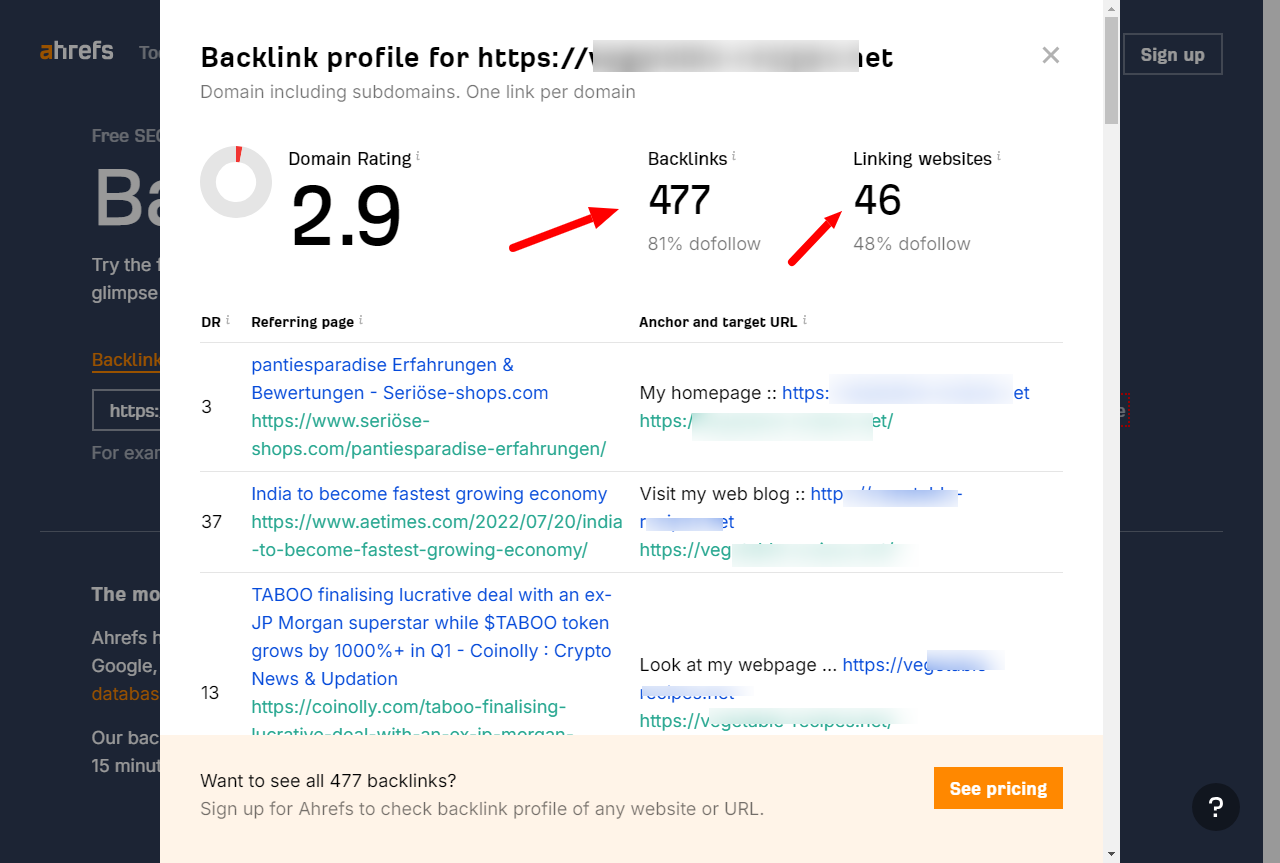 100 Dofollow Backlinks For SEO Boosting