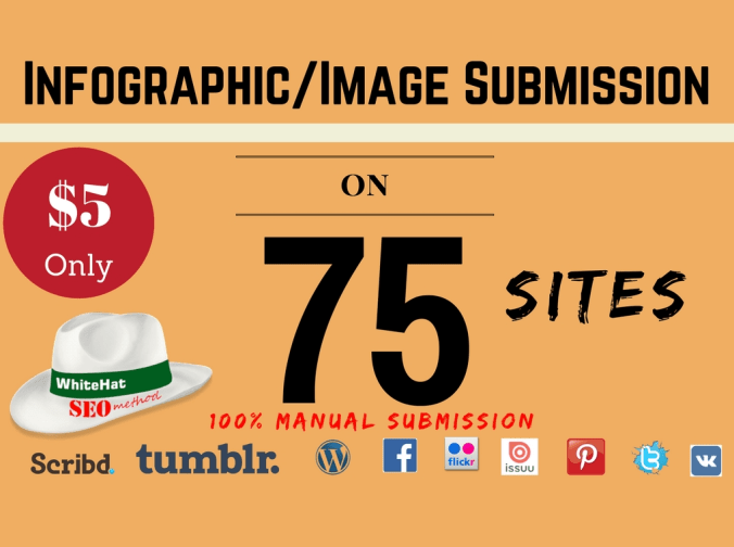 Fully NEW-I Will Do Infographic Or Image Submission F...