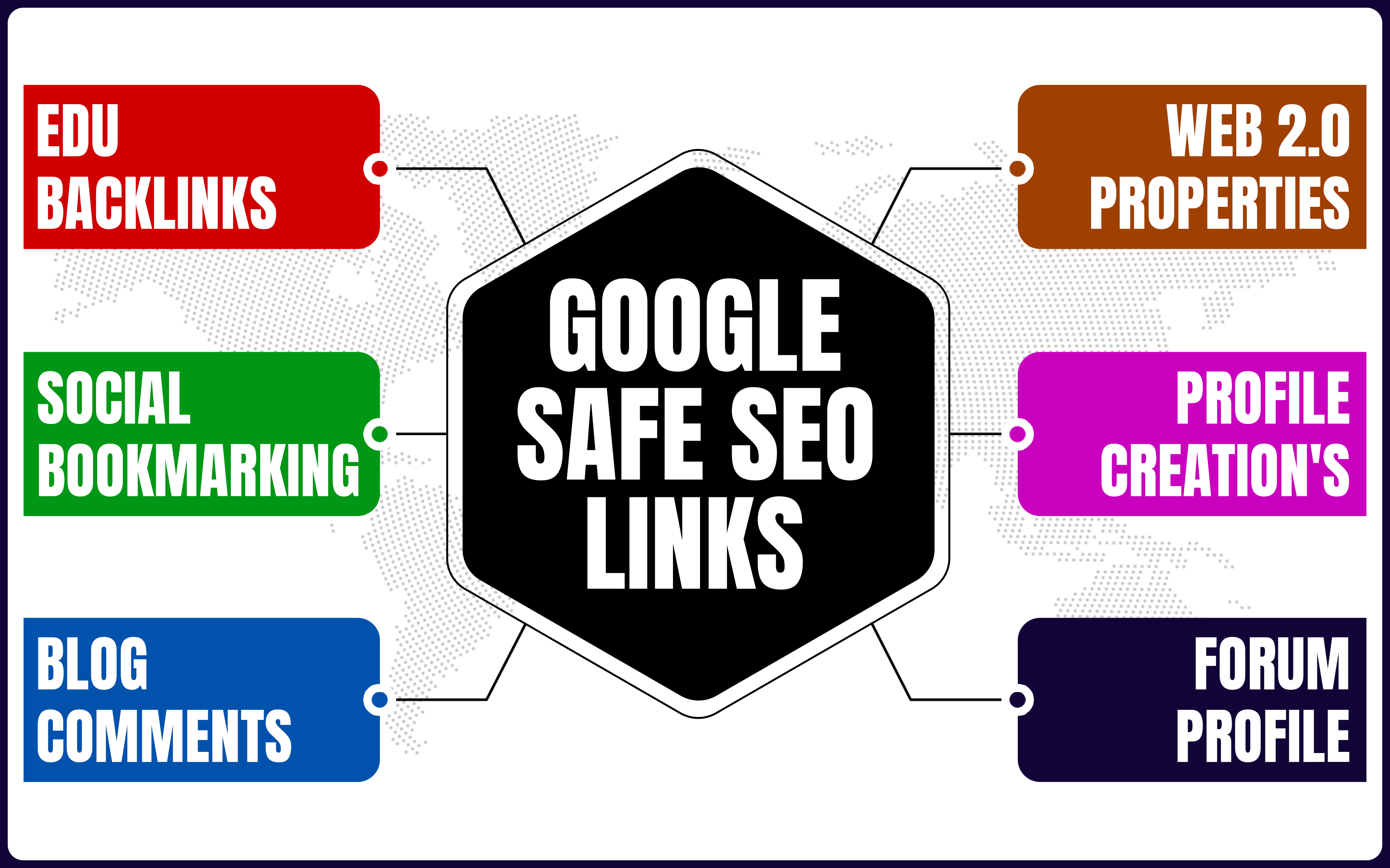 Ranking CUSTOM SEO PACKAGE 2025 -Improve Your Website Ranking With Relevance & Authority