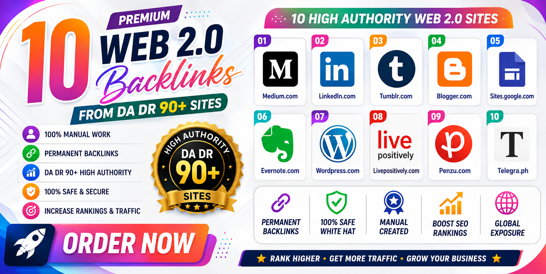 10 Permanent Handmade Web 2.0 Backlinks DA DR 90 Plus...