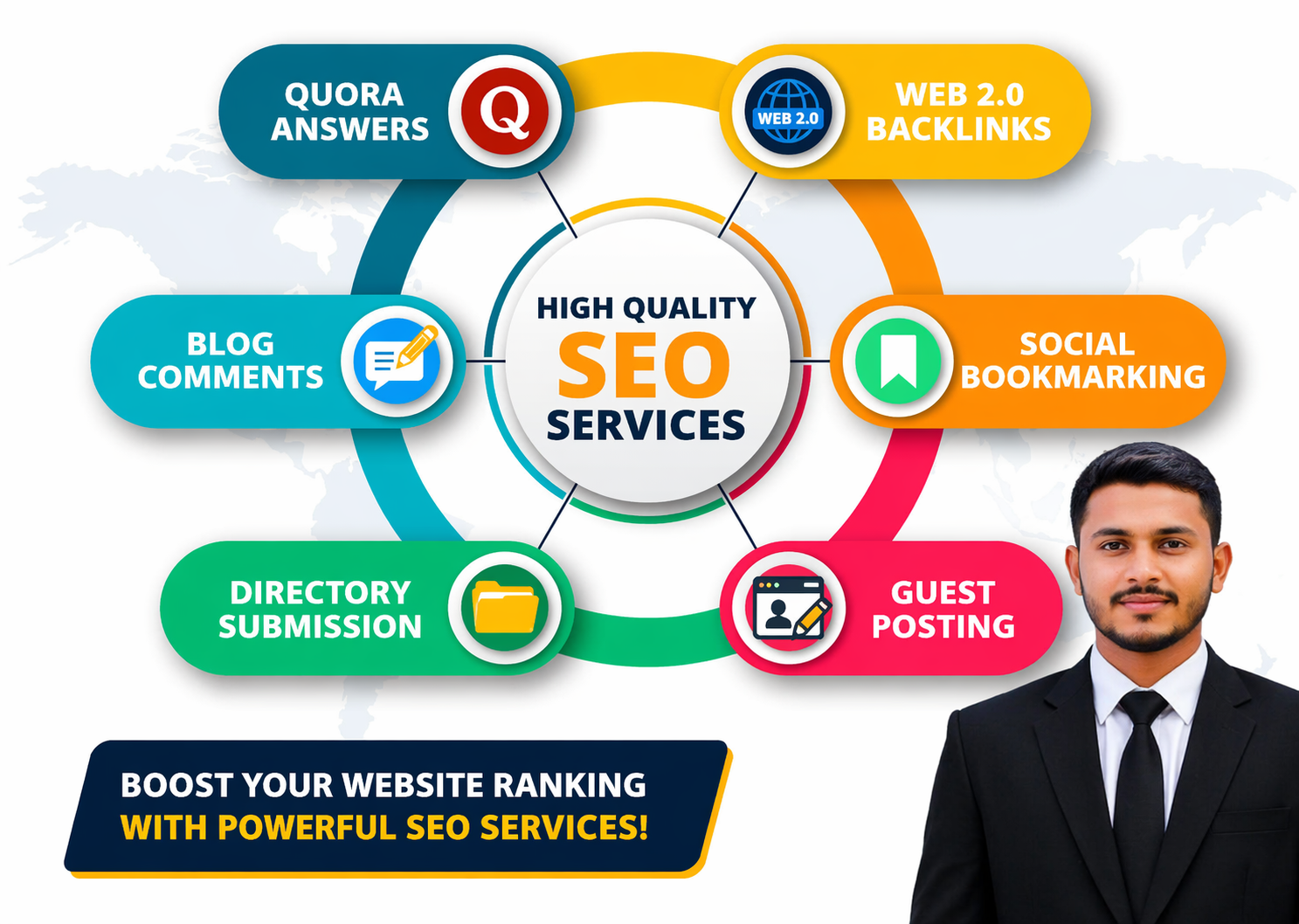 Version 2.0 Skyrocket Your Website to Top Google Rankings with All-in-One High Authority Backlinks