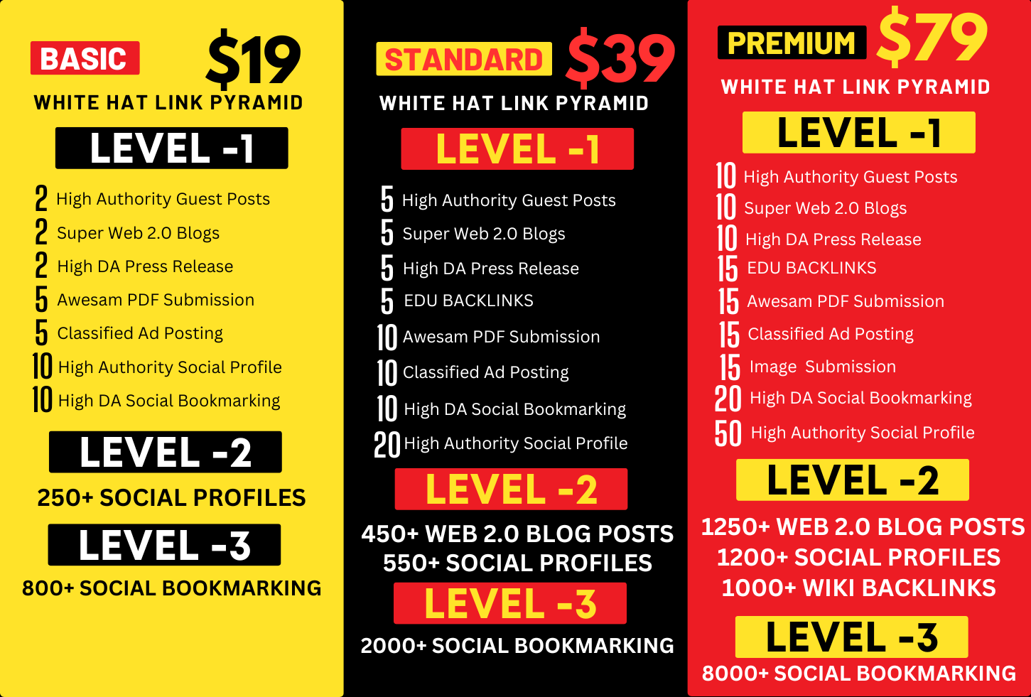 2025 SPECIAL ULTRA POWERFUL 3 TIER LINK PYRAMID FOR GOOGLE TOP RANKING