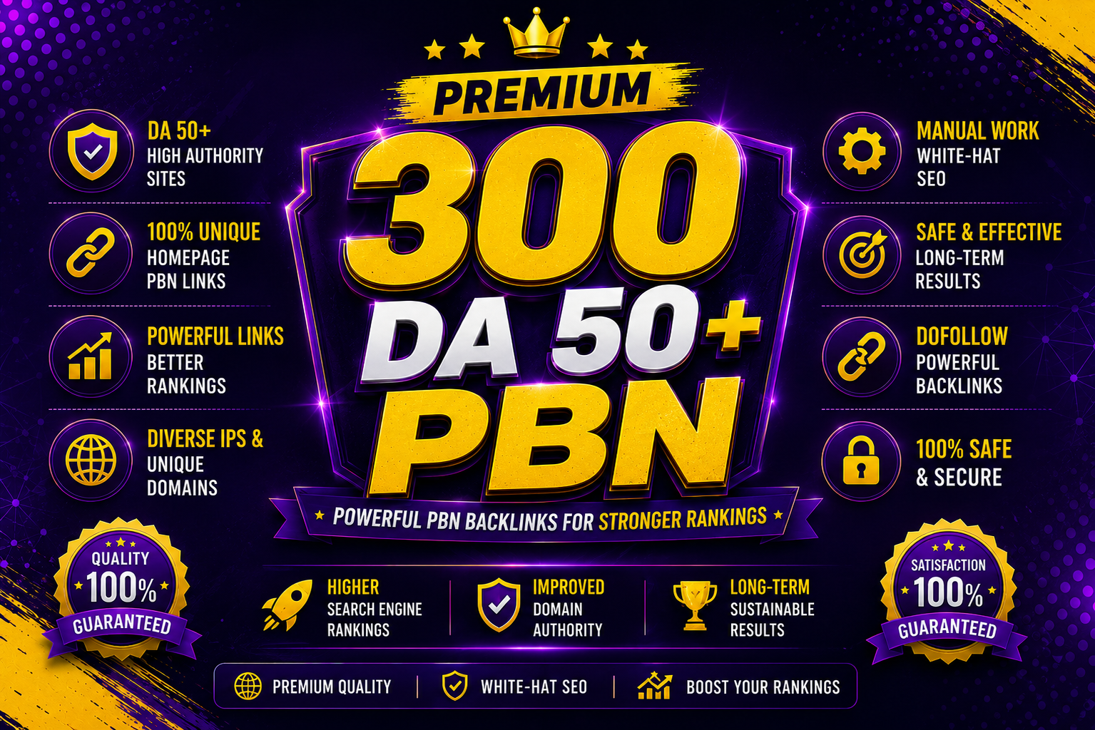 300 Unique Powerful & Permanent DA50+ PBNs SEO Ho...